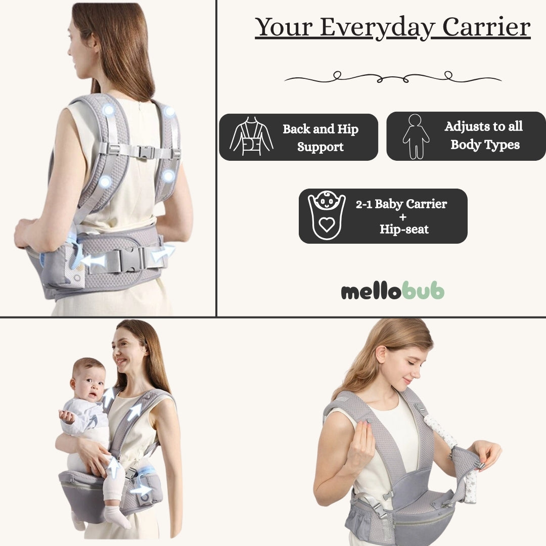 Your Everyday Carrier